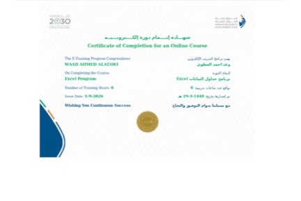 تصميم دعوة إلكترونية وإعلانات متميزة لمشروع مبتكر