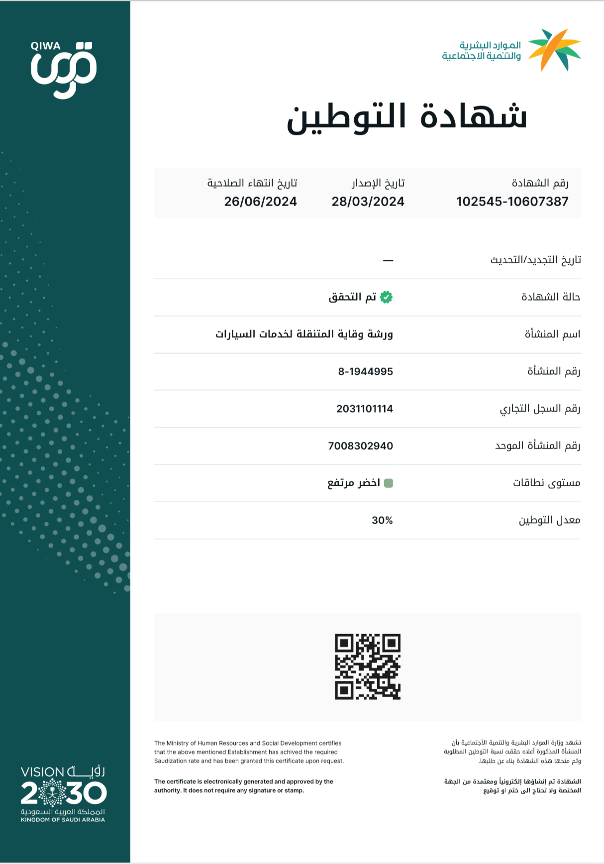 عمل 2