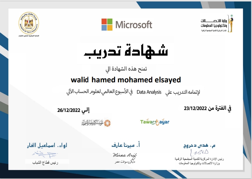 عمل 2