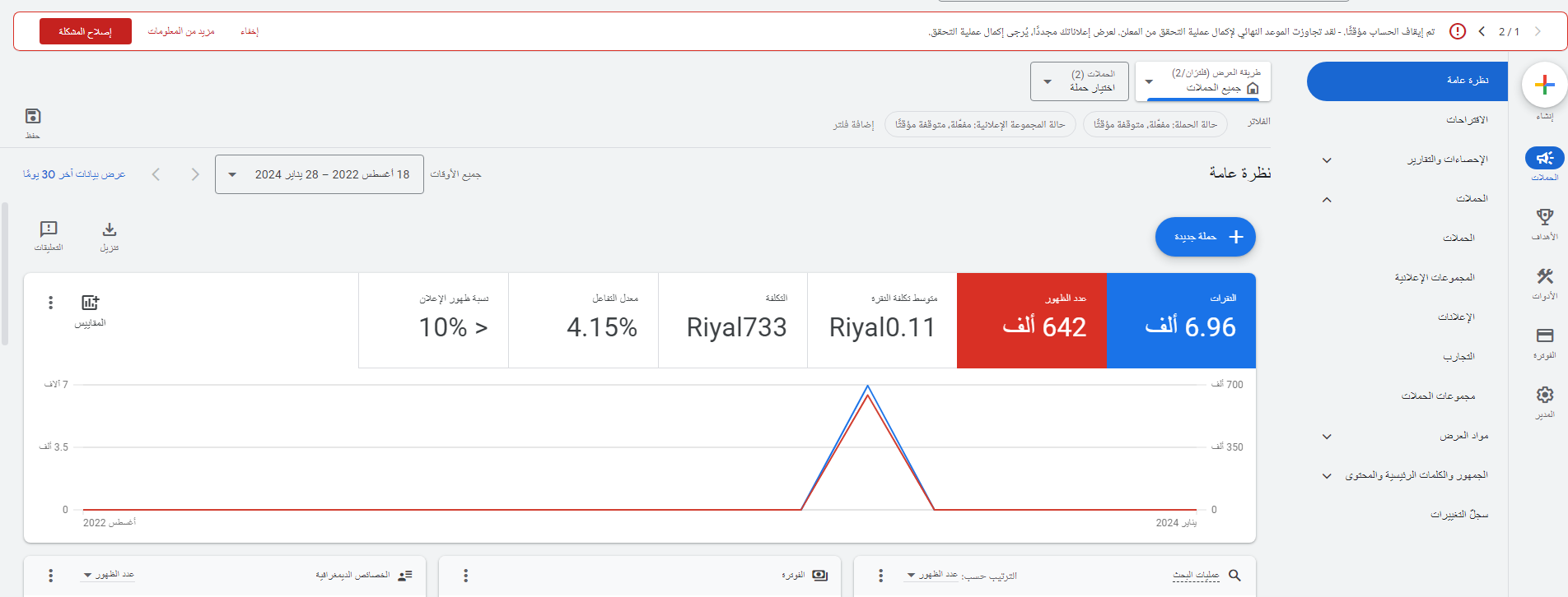 عمل 2